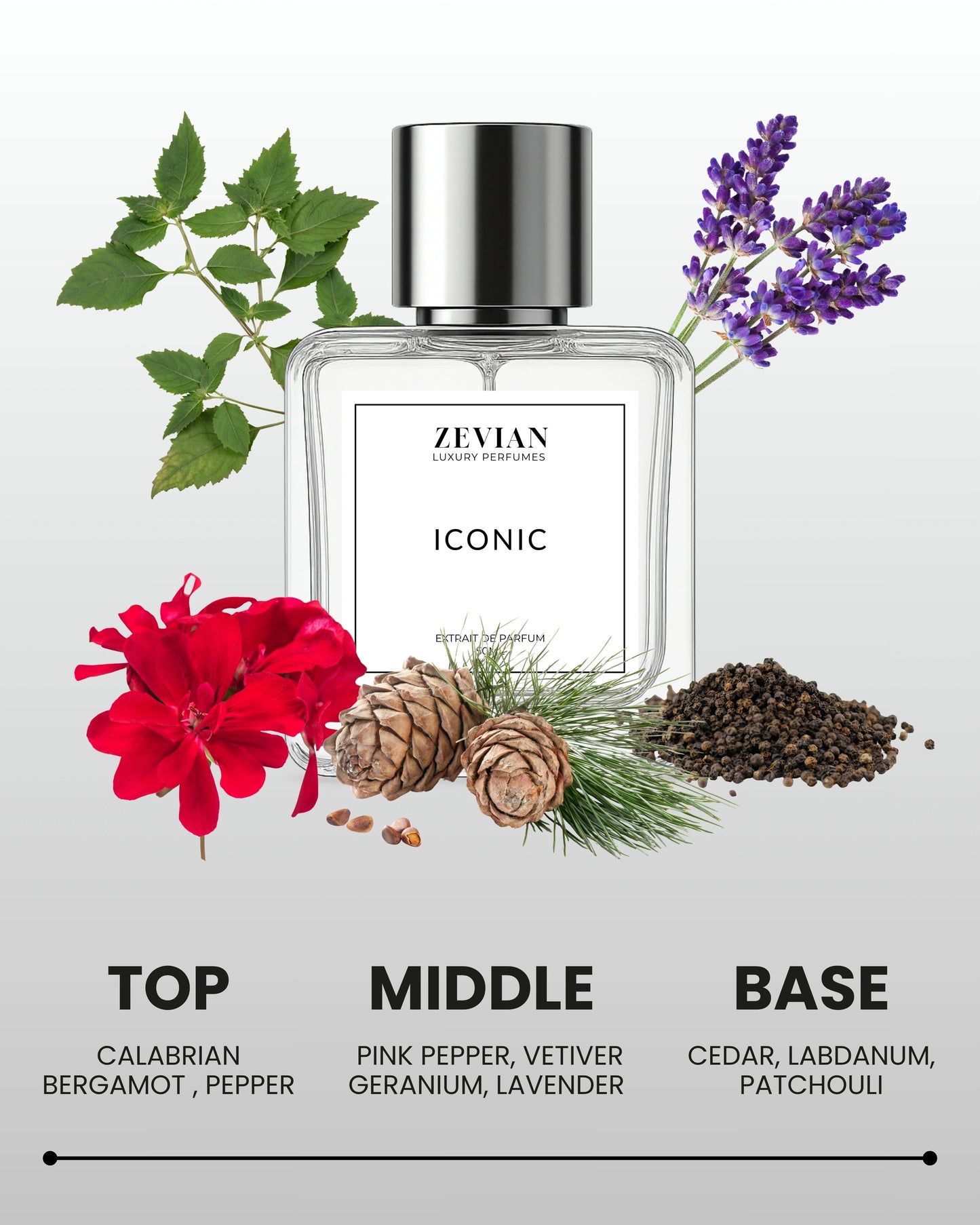 ICONIC - EXTRAIT DE PARFUM