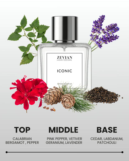 ICONIC - EXTRAIT DE PARFUM