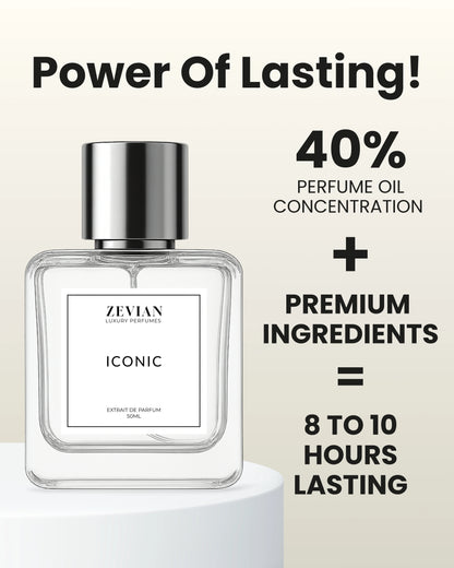 ICONIC - EXTRAIT DE PARFUM